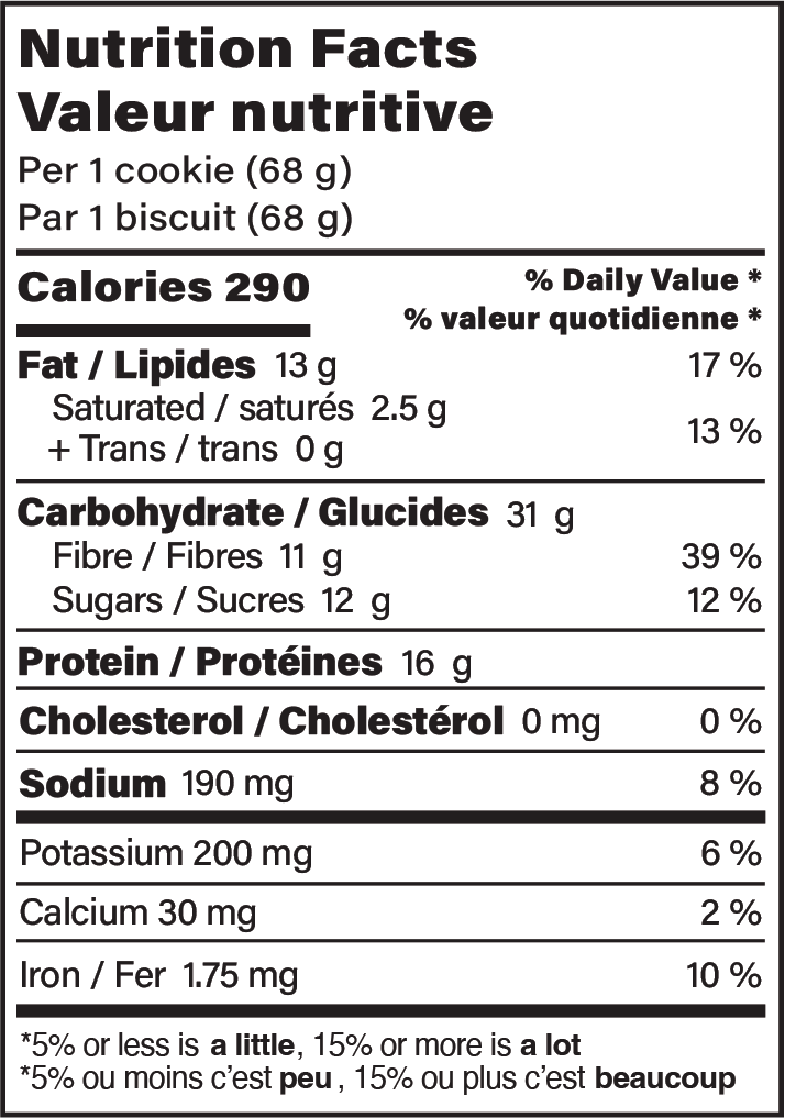 Nutrition facts label