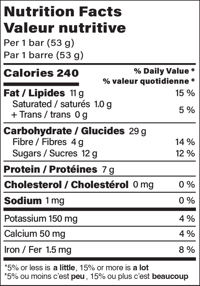 Nutrition facts label