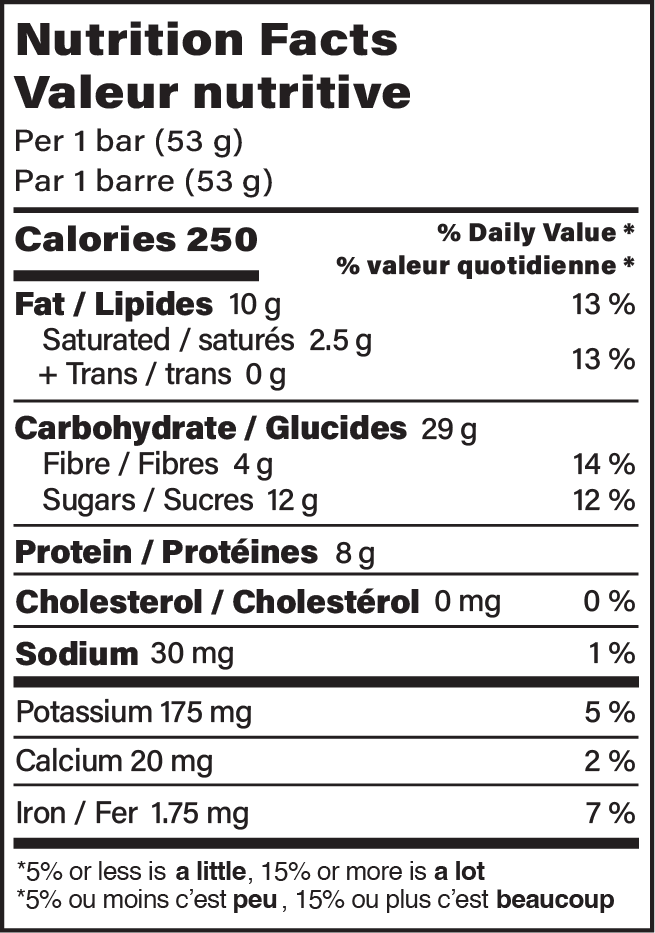 Nutrition facts label
