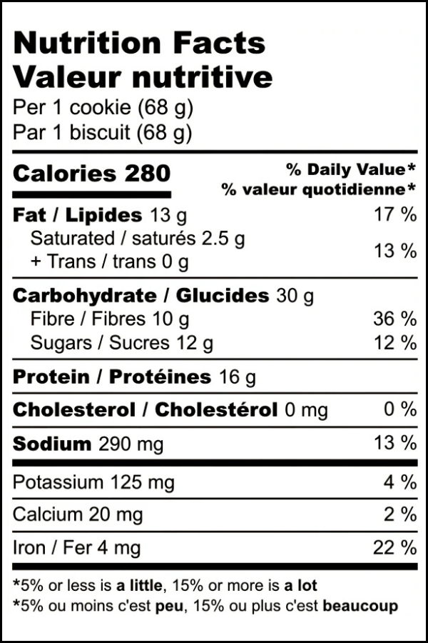 Nutrition facts label
