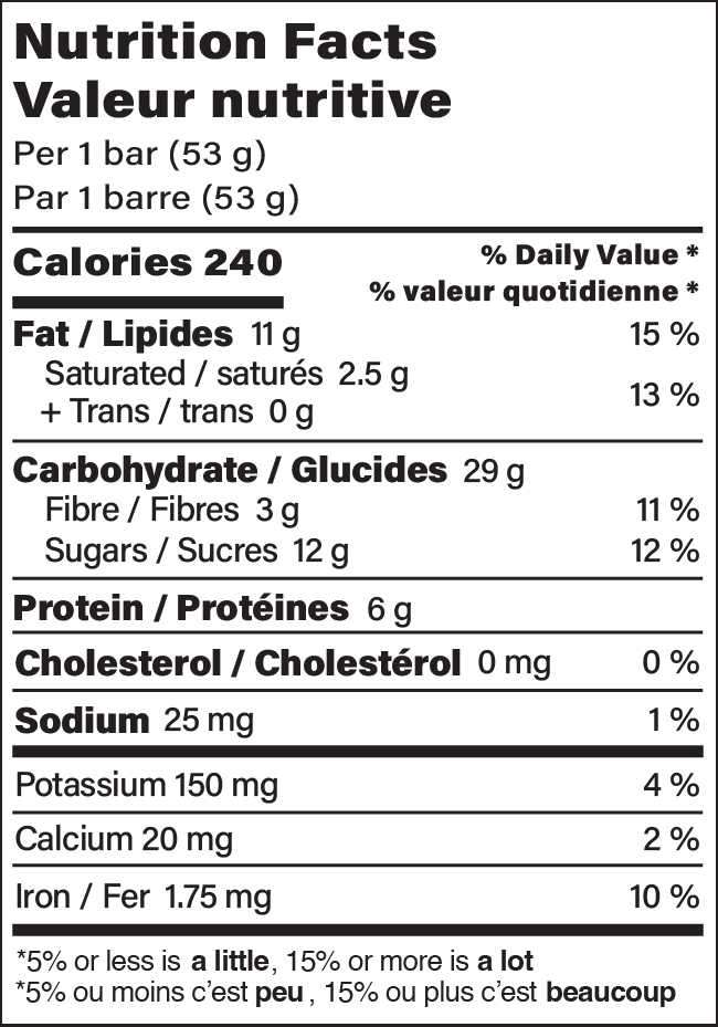 Nutrition facts label