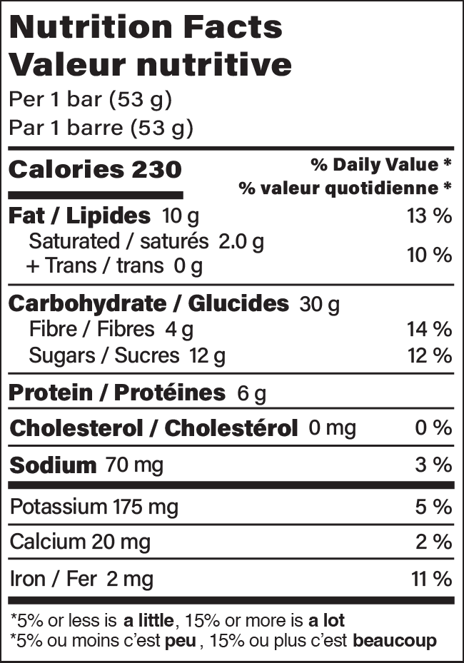 Nutrition facts label