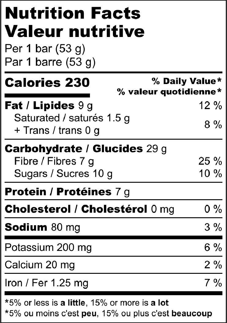Nutrition facts label