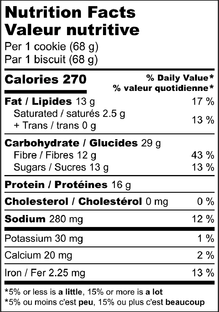Nutrition facts label