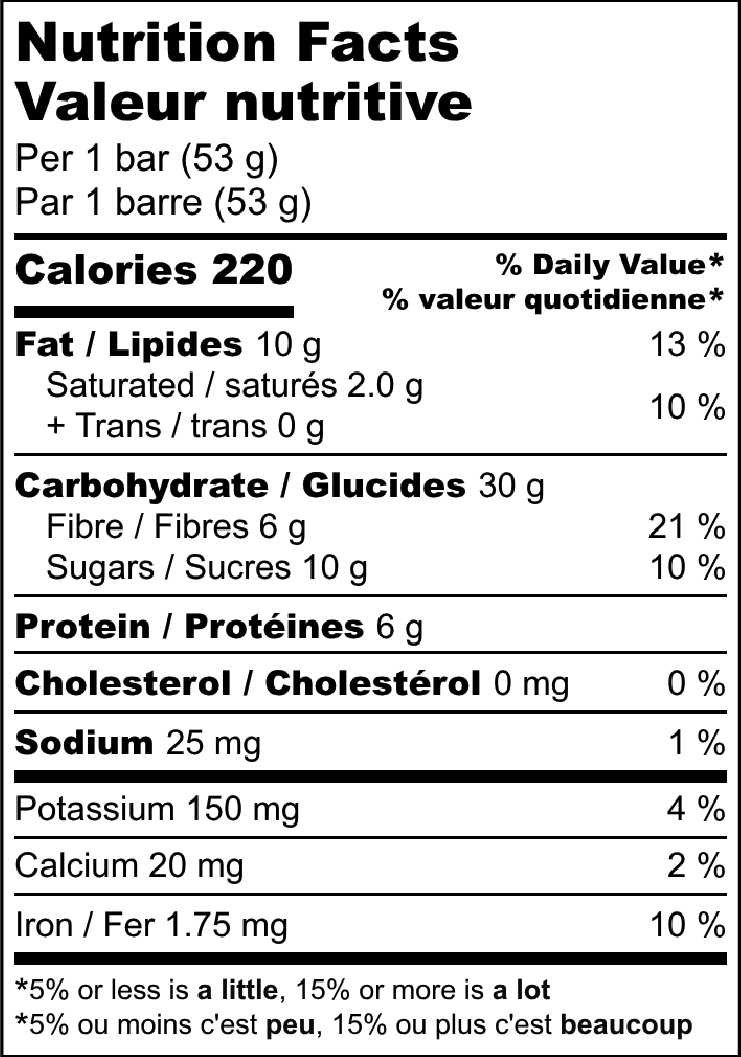 Nutrition facts label