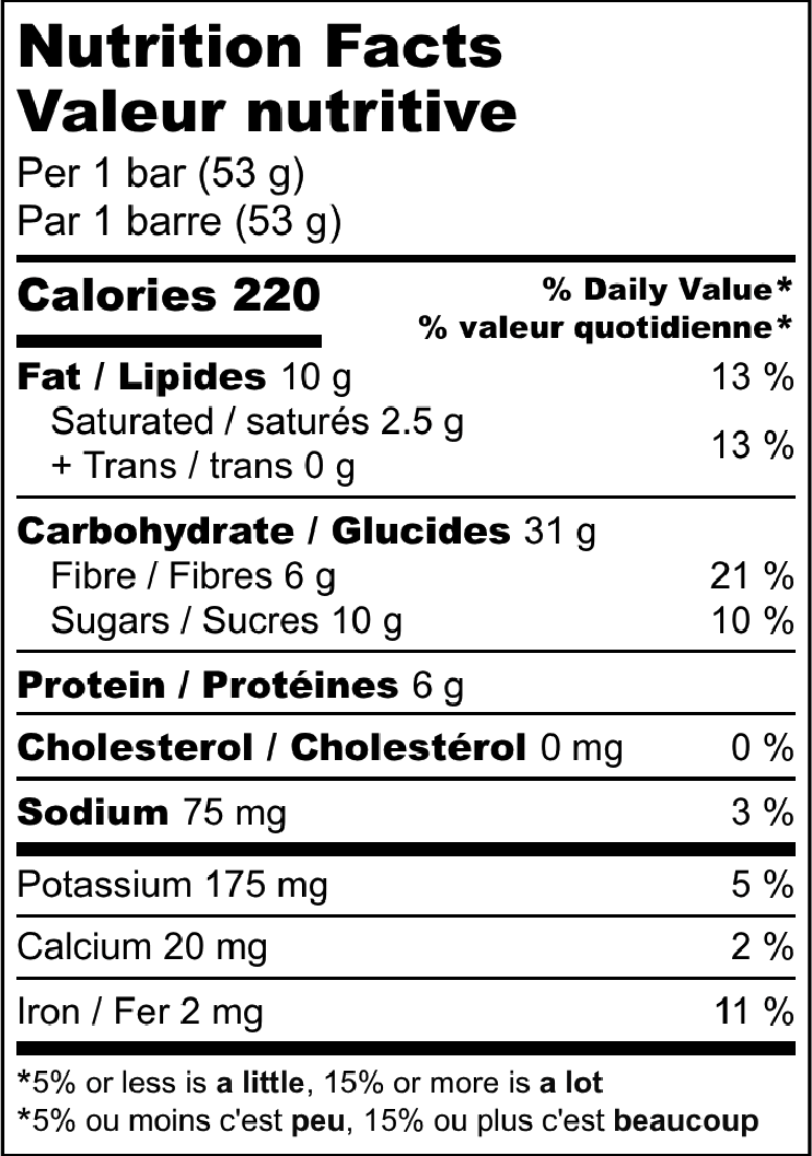 Nutrition facts label