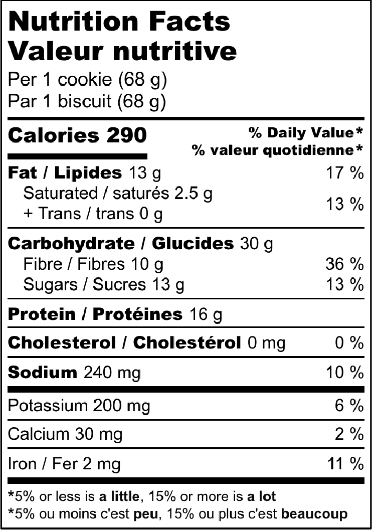 Nutrition facts label