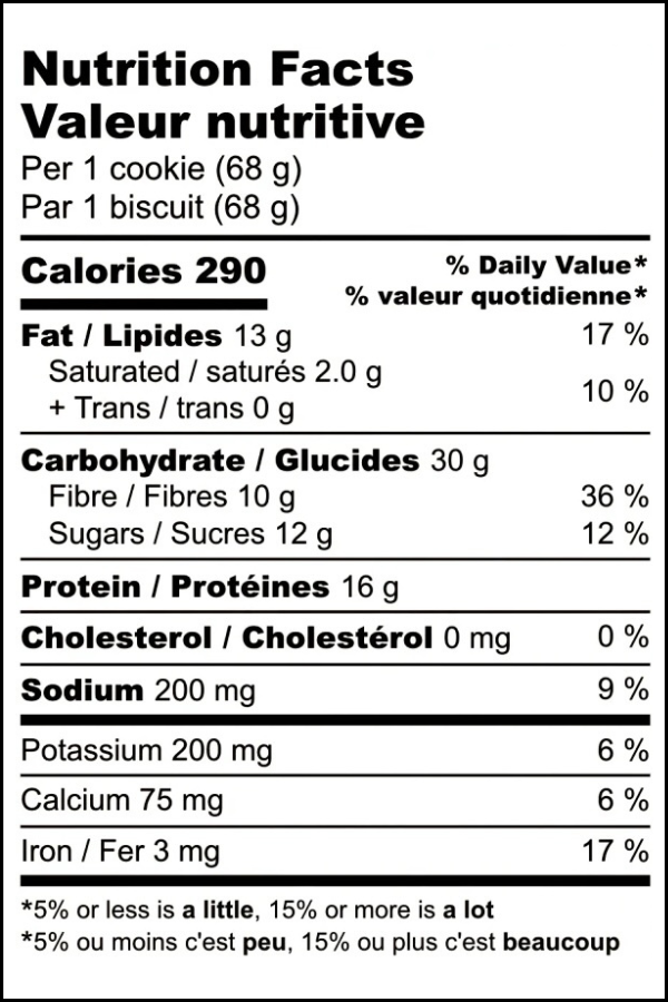 Nutrition facts label