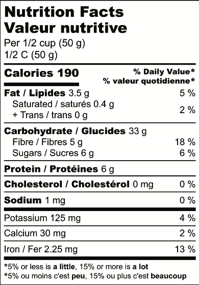Nutrition facts label
