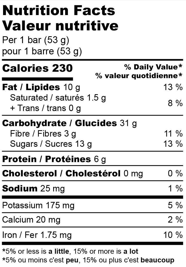 Nutrition facts label